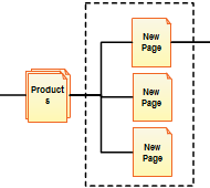 Website Site-Map Software and Site-Map Templates | Creately