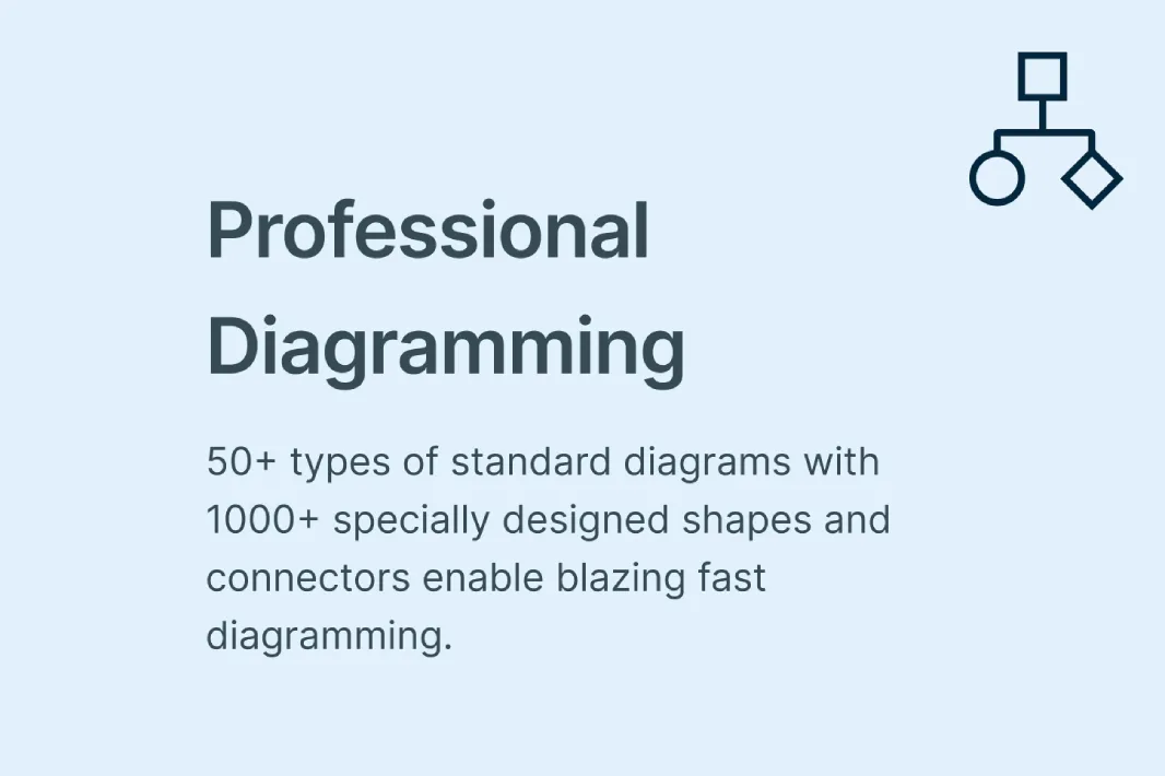 Professional Diagramming