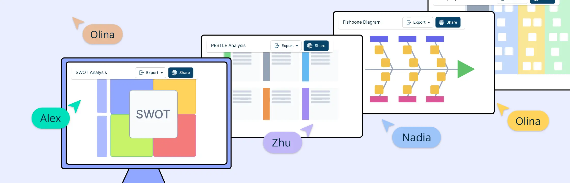 The Ultimate Guide to Business Analysis Techniques: 2024 Edition