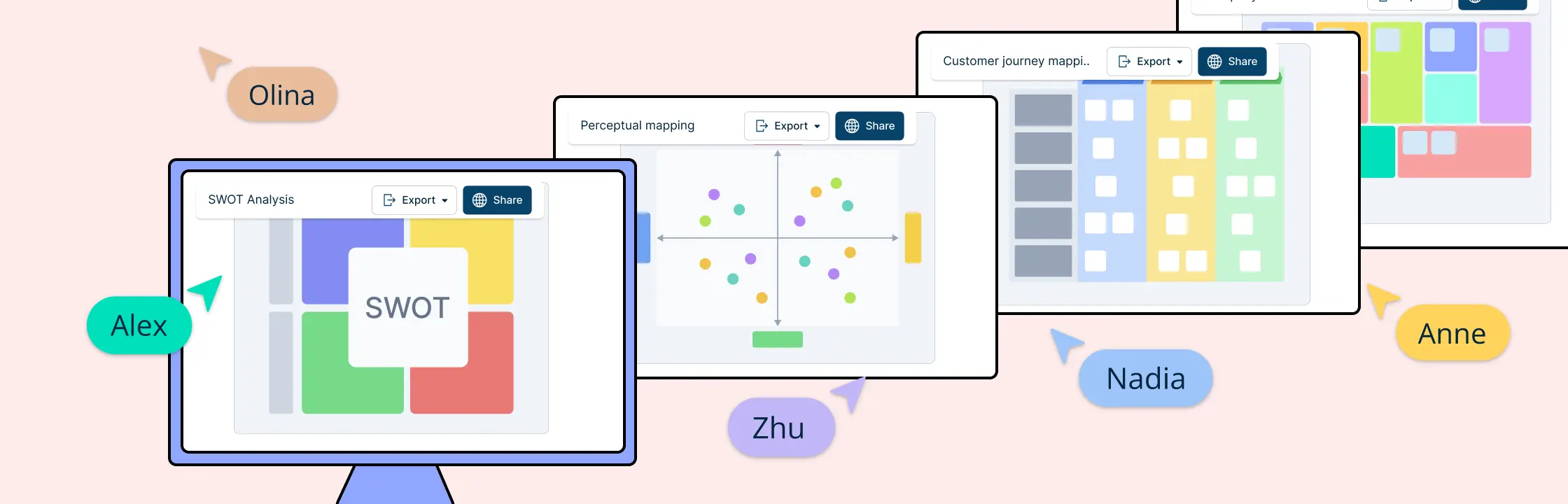 What is a Competitor Analysis Framework: Complete Guide with Templates