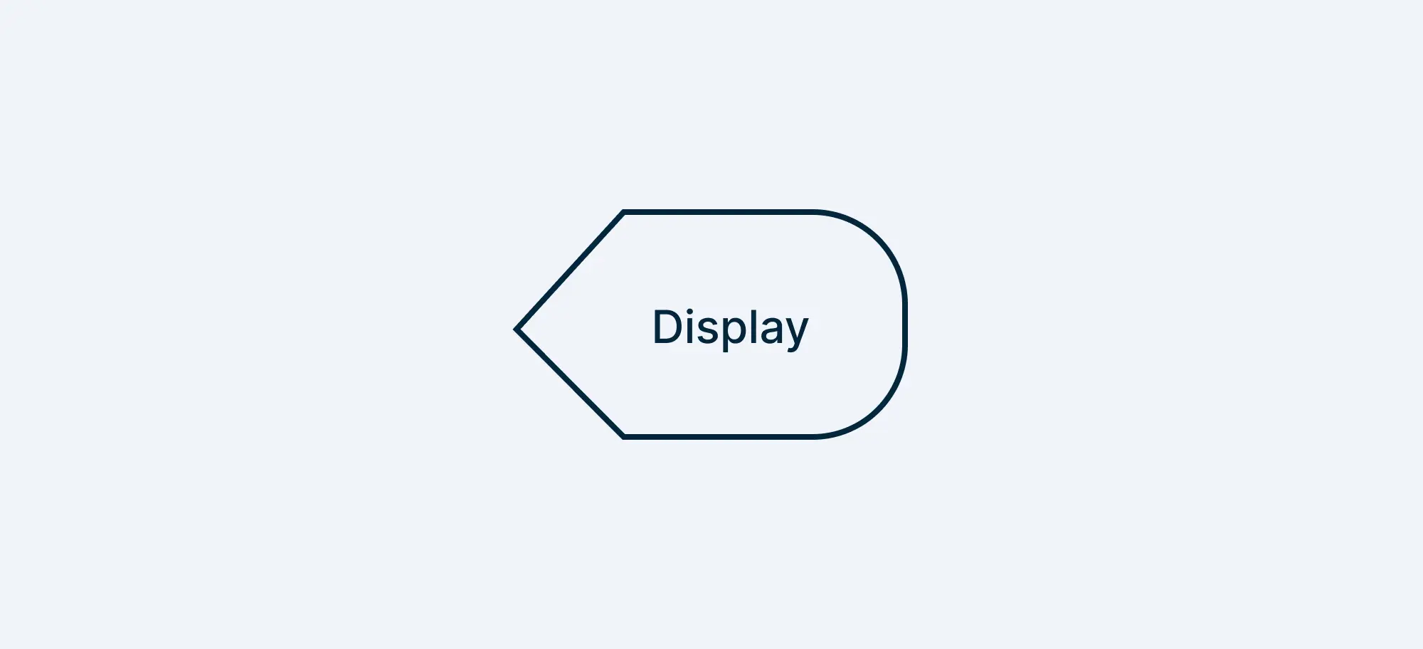 Display Symbol