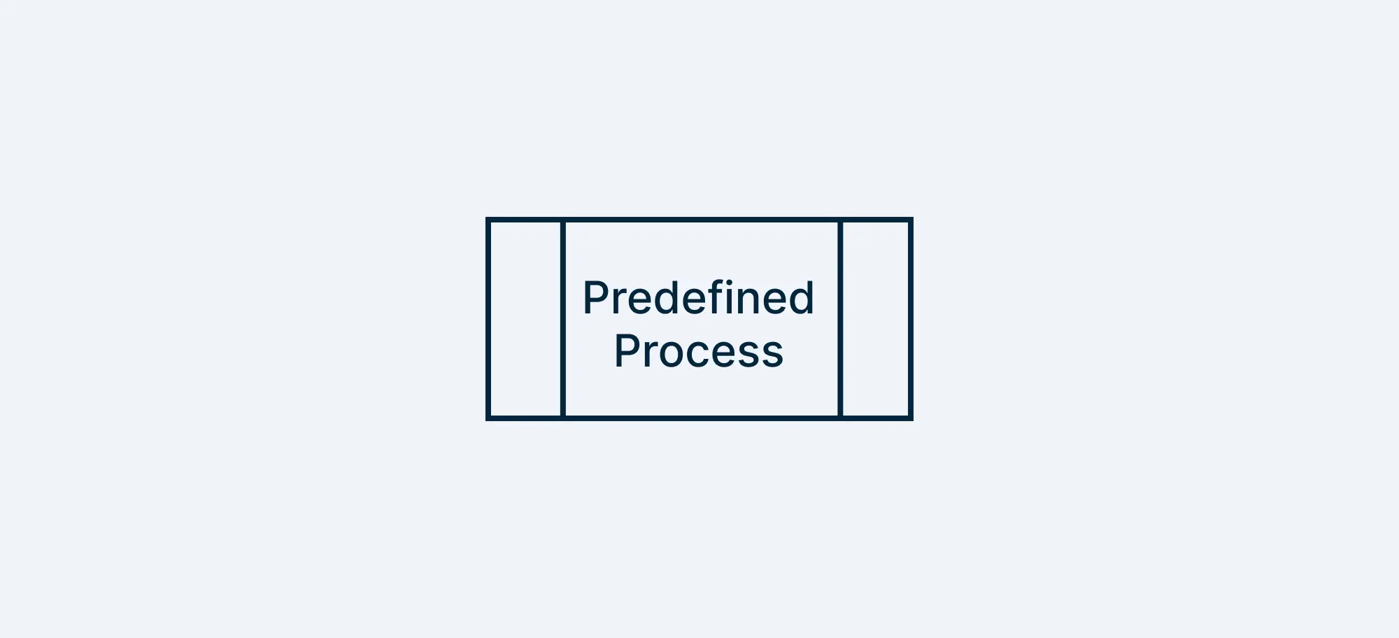 Predefined Process Symbol