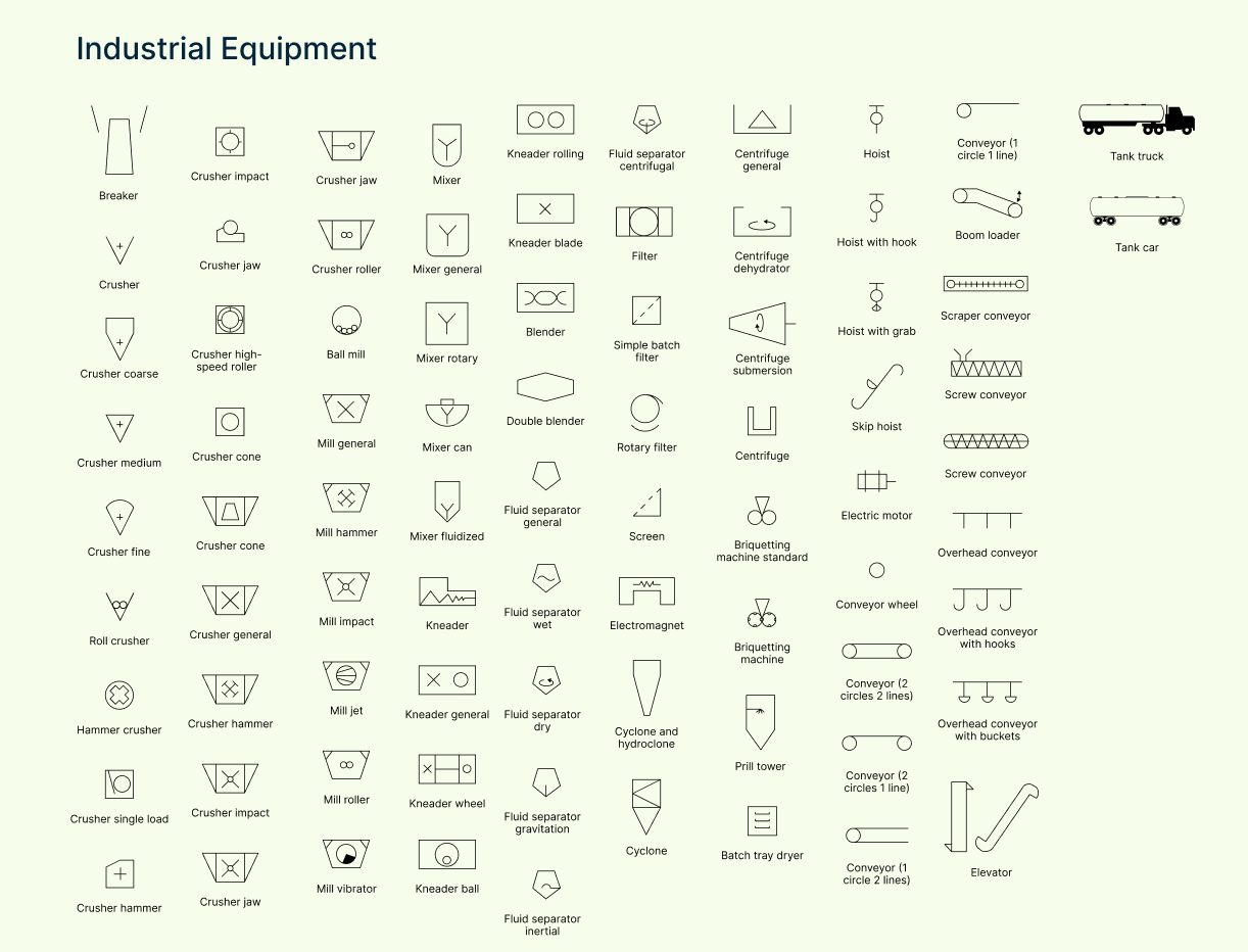 Industrial equipment symbols