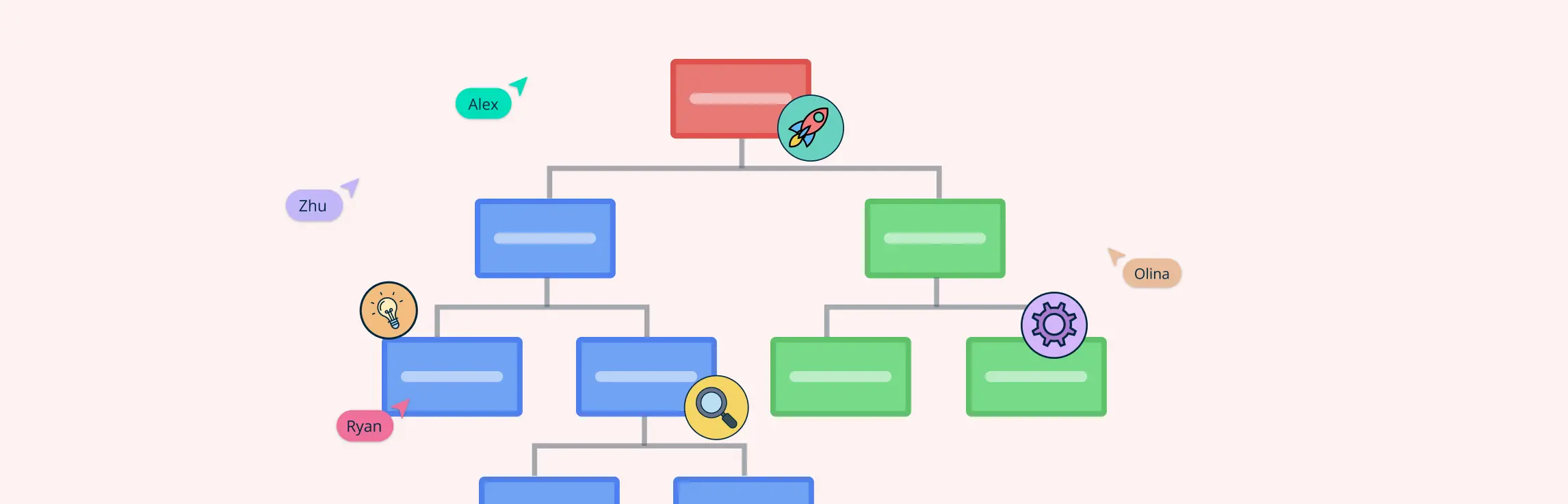 What Is a Resource Breakdown Structure and How to Make One