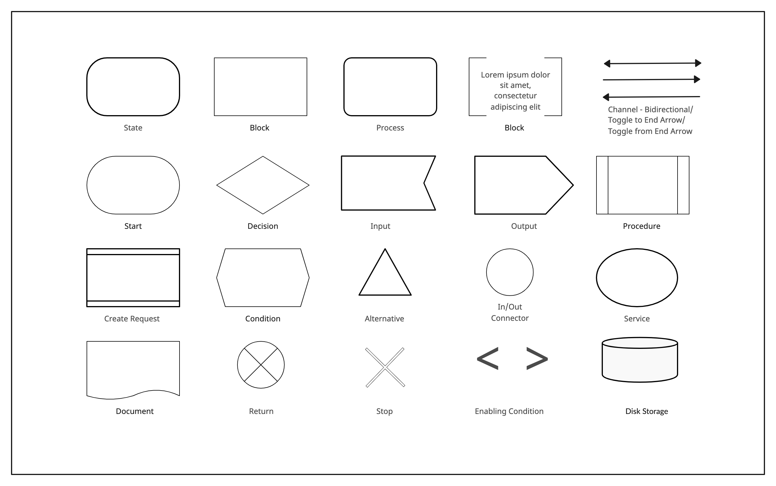 SDL Diagram Symbols
