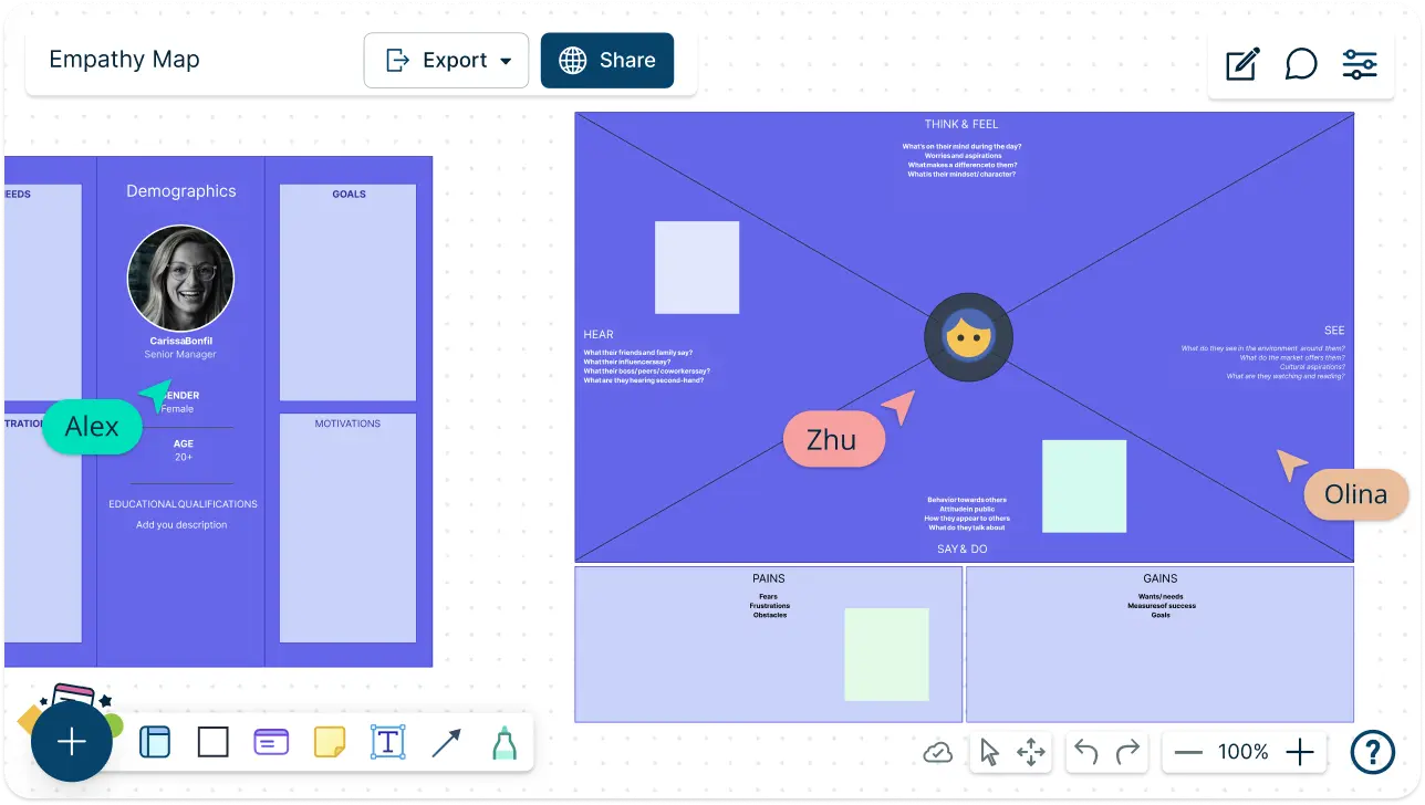 Empathy Map Canvas | Empathy Map Canvas Template