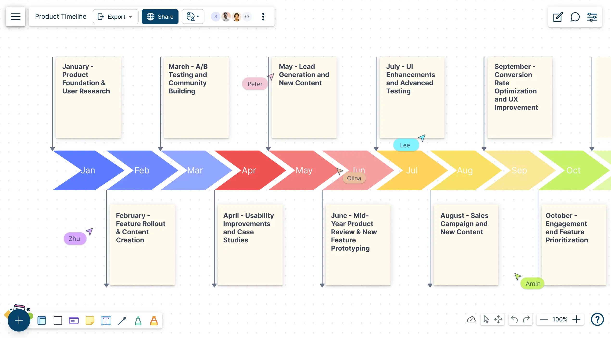 Free Timeline Maker | Create Timeline Inforgraphics Easily