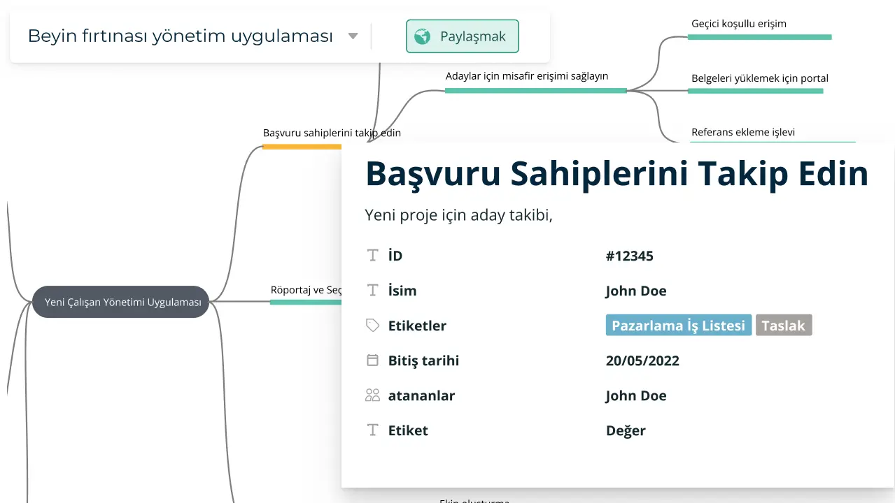 Proje Yönetim Yazılımı